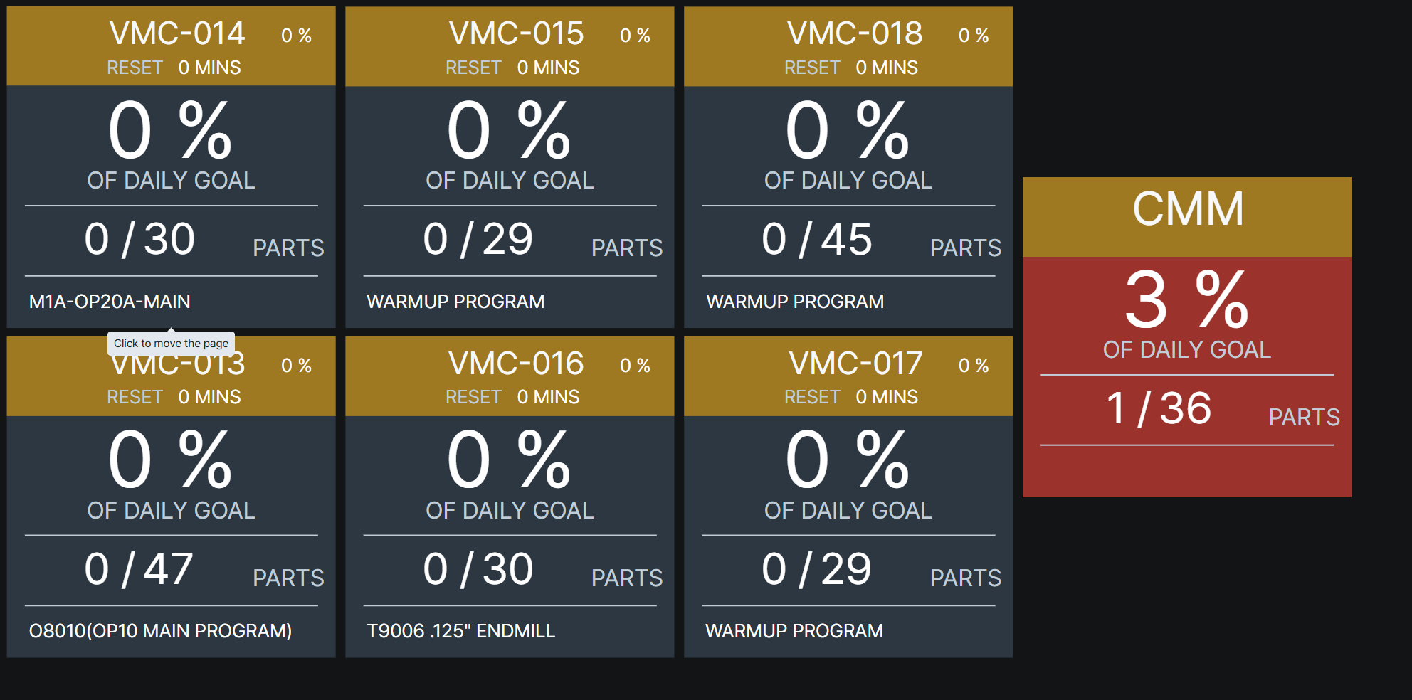 Fanuc Work Cell Dashboard